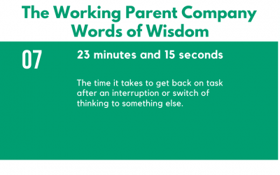 7) 23 minutes and 15 seconds.